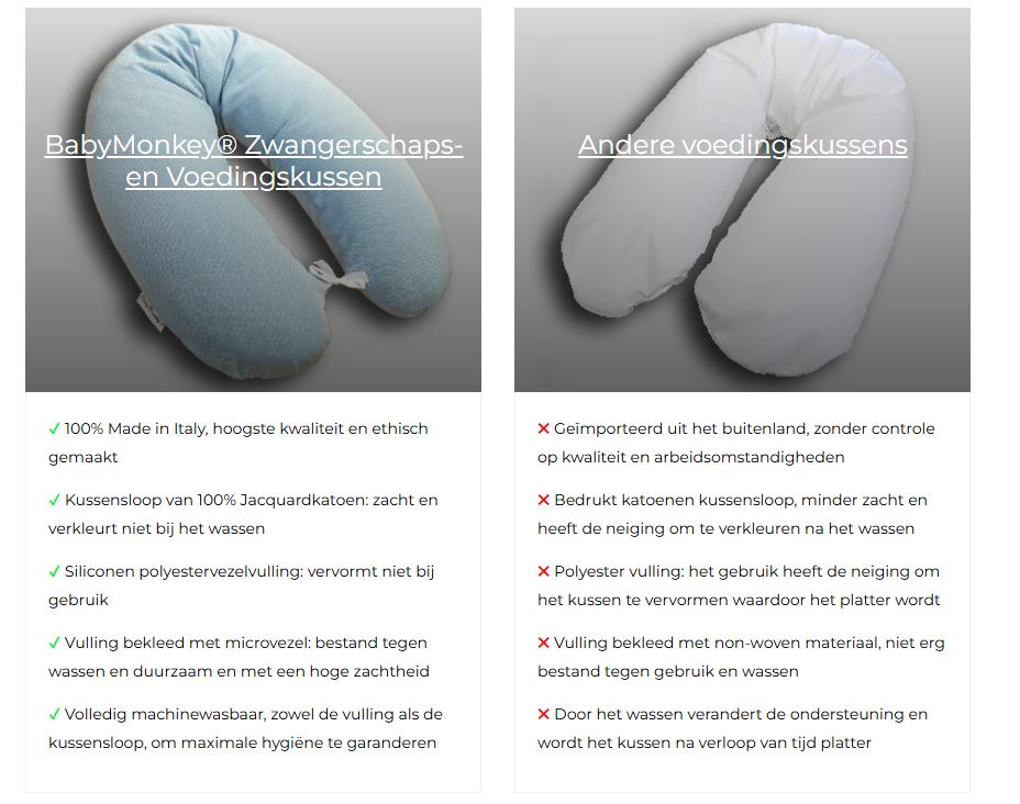 BabyMonkey® Voedingskussen donkergroen